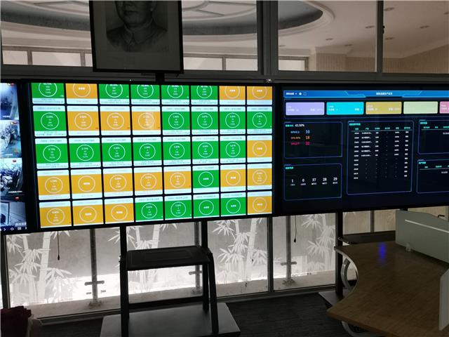 樹字工廠OEE綜合看板 樹字工廠OEE綜合看板
