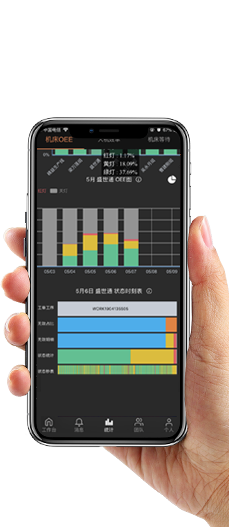 機(jī)加行業(yè)MES方案