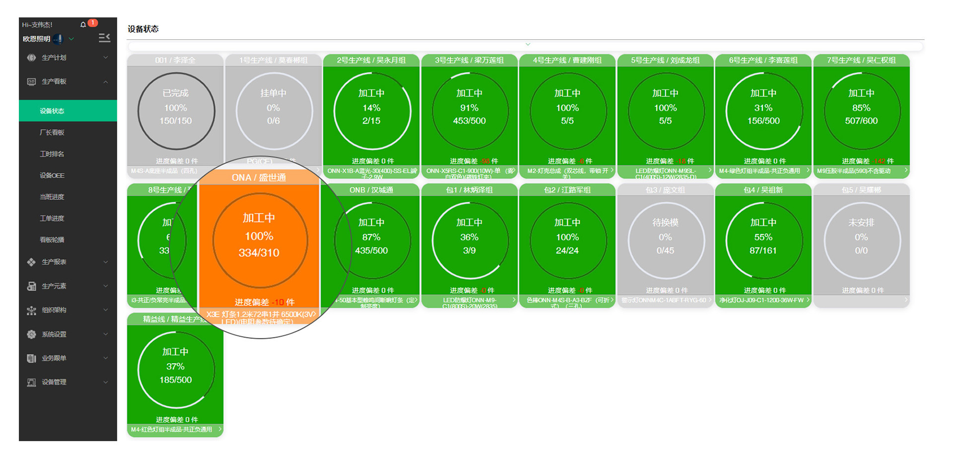 分時告警看板 車間設(shè)備狀態(tài)看板 車間目視化管理看板 分時告警看板 車間設(shè)備狀態(tài)看板 車間目視化管理看板