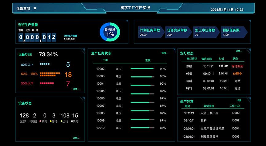 后臺(tái)安全、高效、穩(wěn)定、流暢