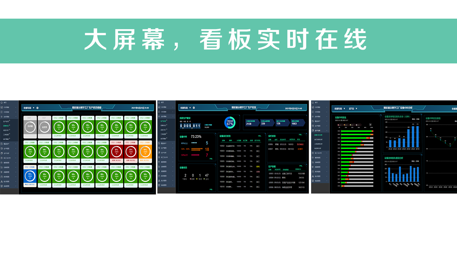 大屏幕，看板實時在線
