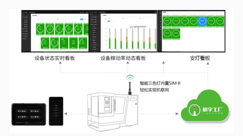 OEE素材 (9) OEE素材 (9)