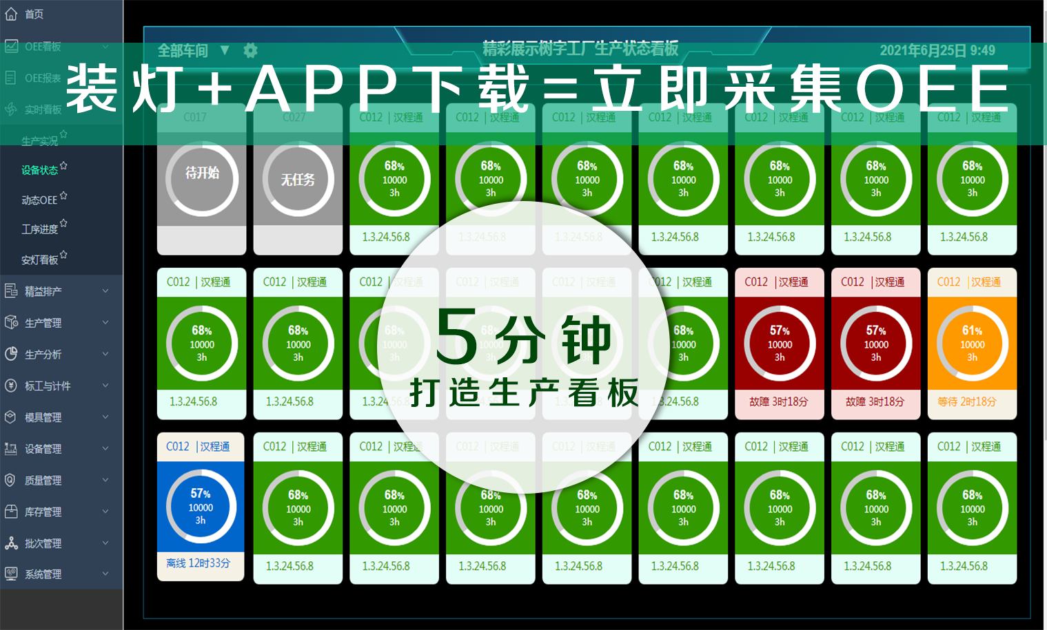 裝燈+APP下載=立即采集OEE