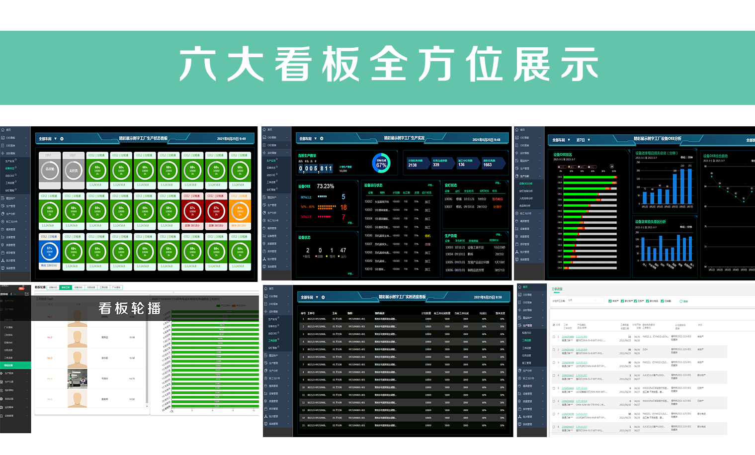 六大看板全方位展示