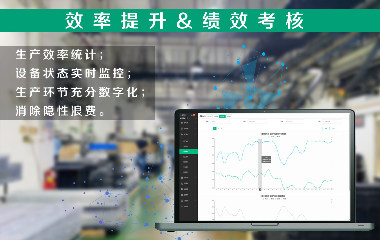 效率提升 效率提升