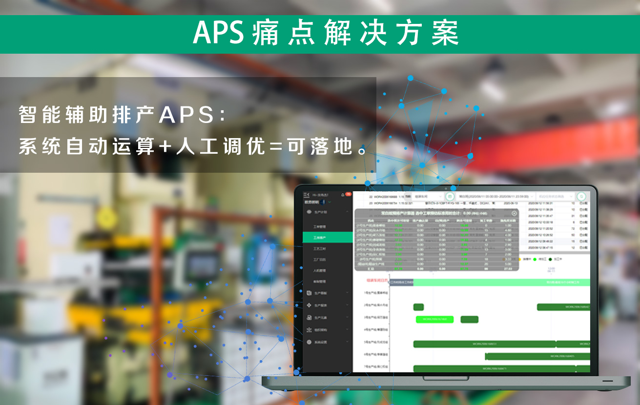 APS痛點解決方案 APS痛點解決方案