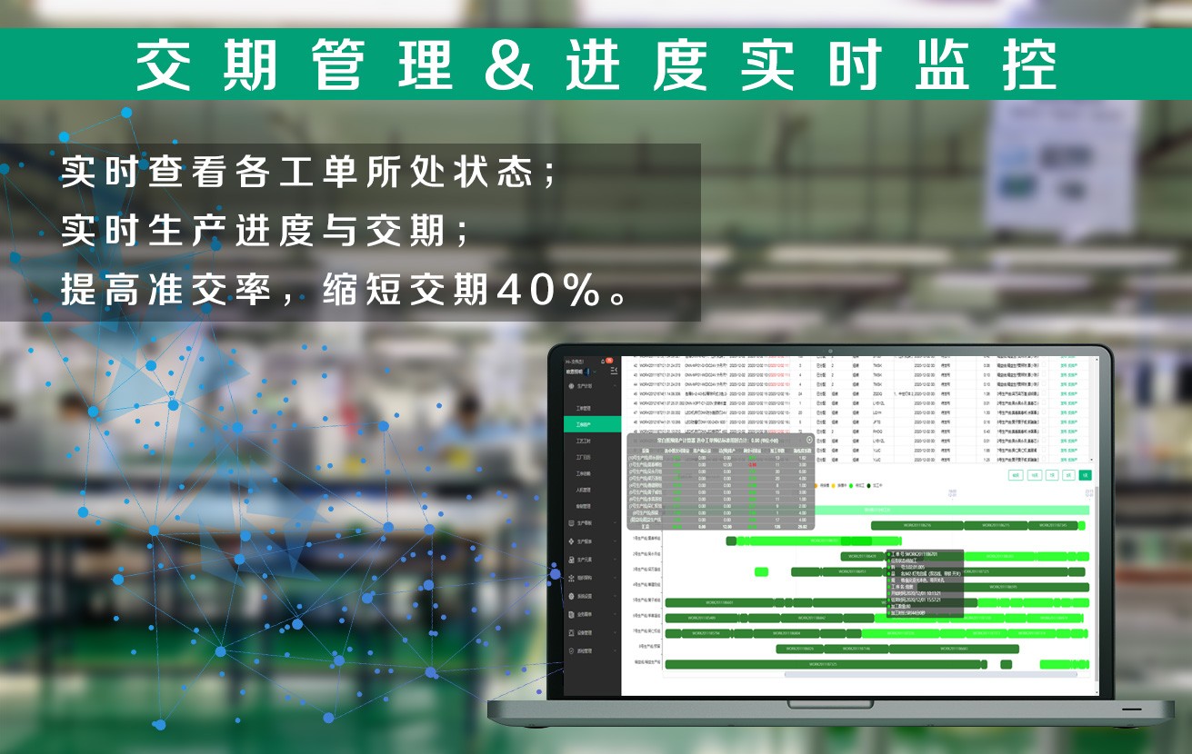 交期管理 交期管理