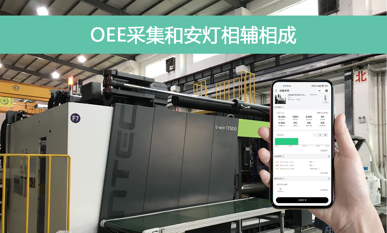 OEE和安燈的優勢