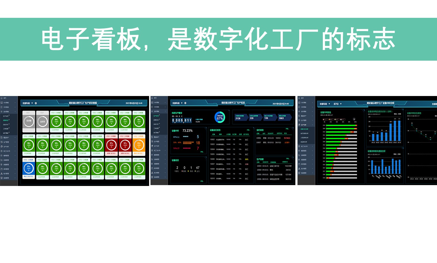 電子看板，是數字化工廠的標志
