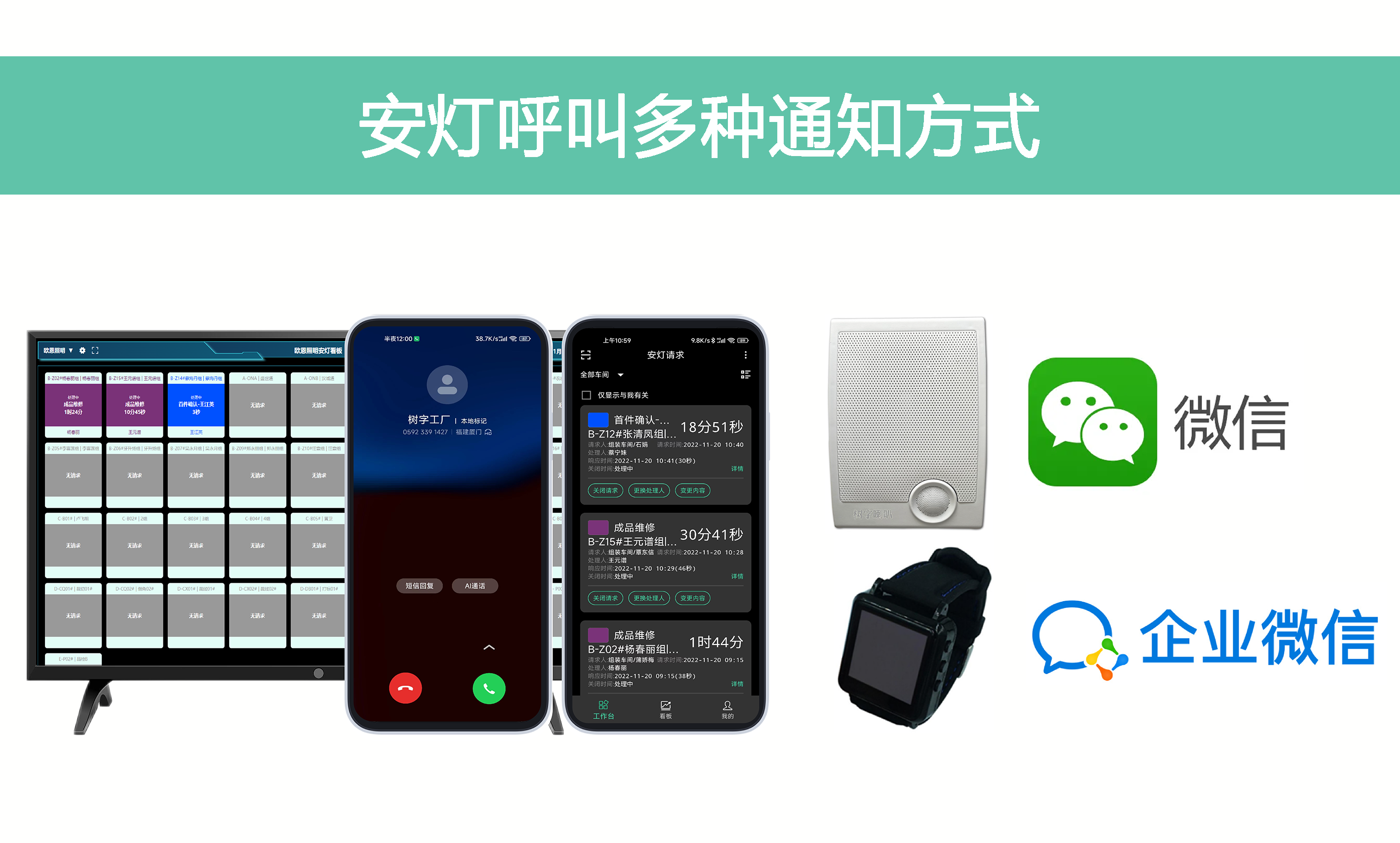 安燈通知方式-安燈