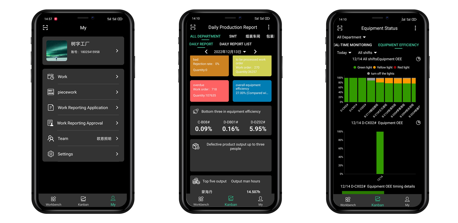 樹字工廠MES手機端英文版 樹字工廠MES手機端英文版