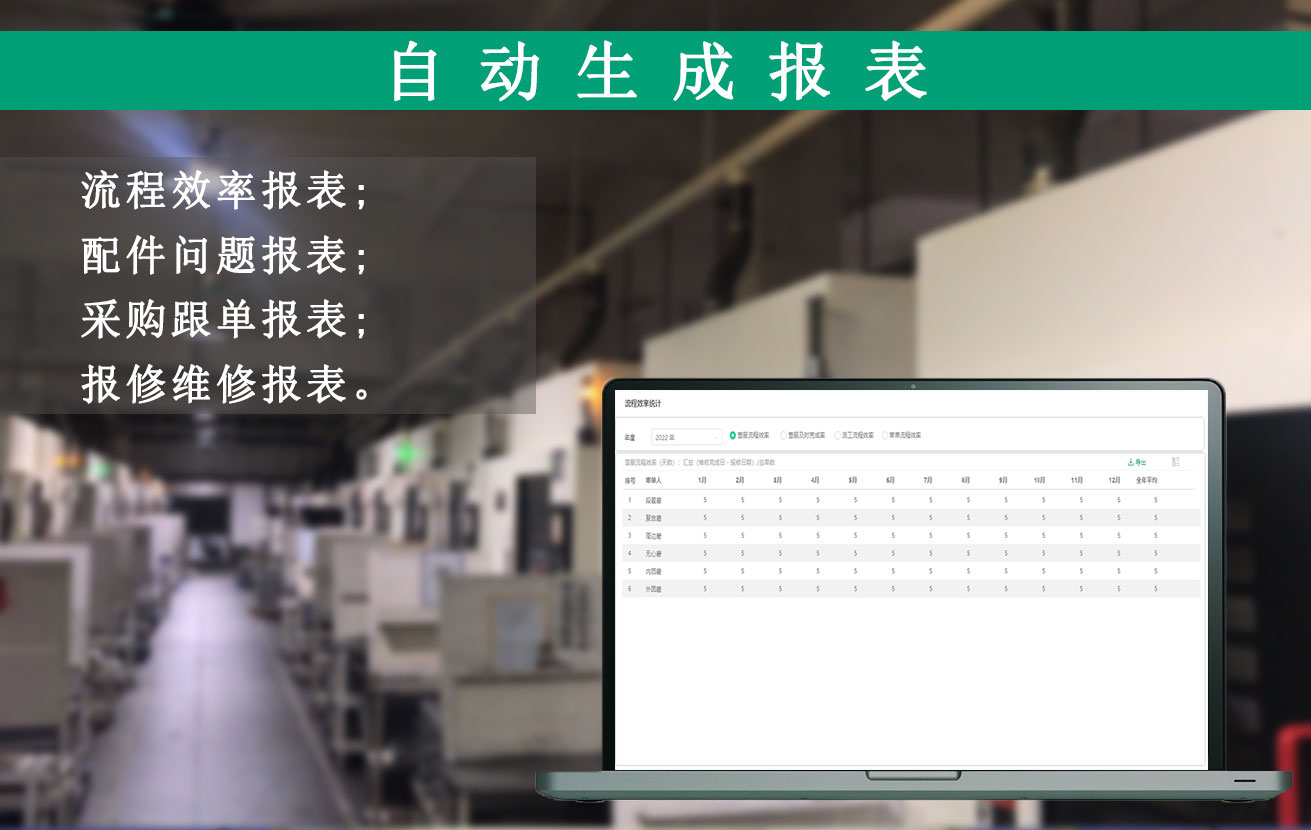 自動生成報表 自動生成報表