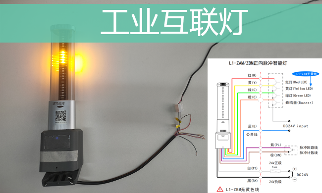 工業互聯燈
