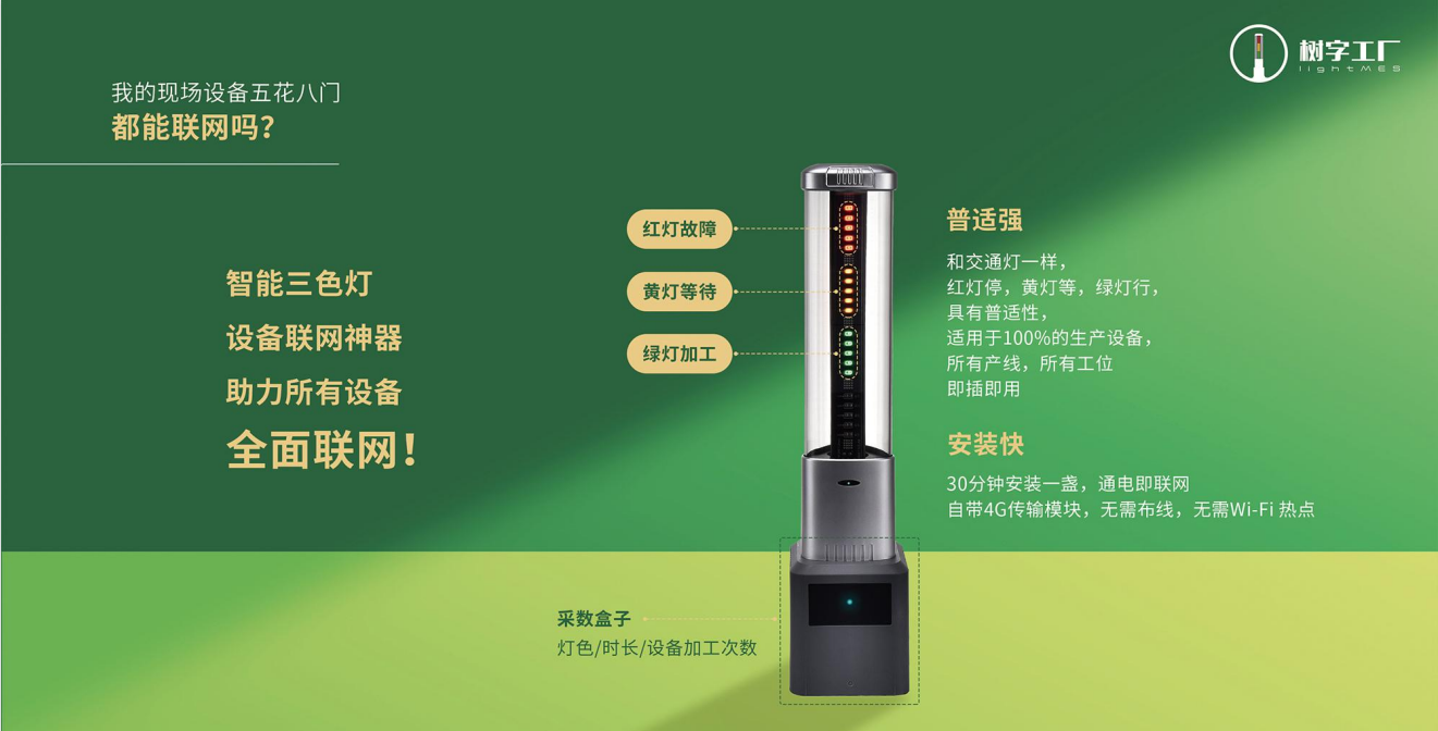 五花八門的設備 五花八門的設備