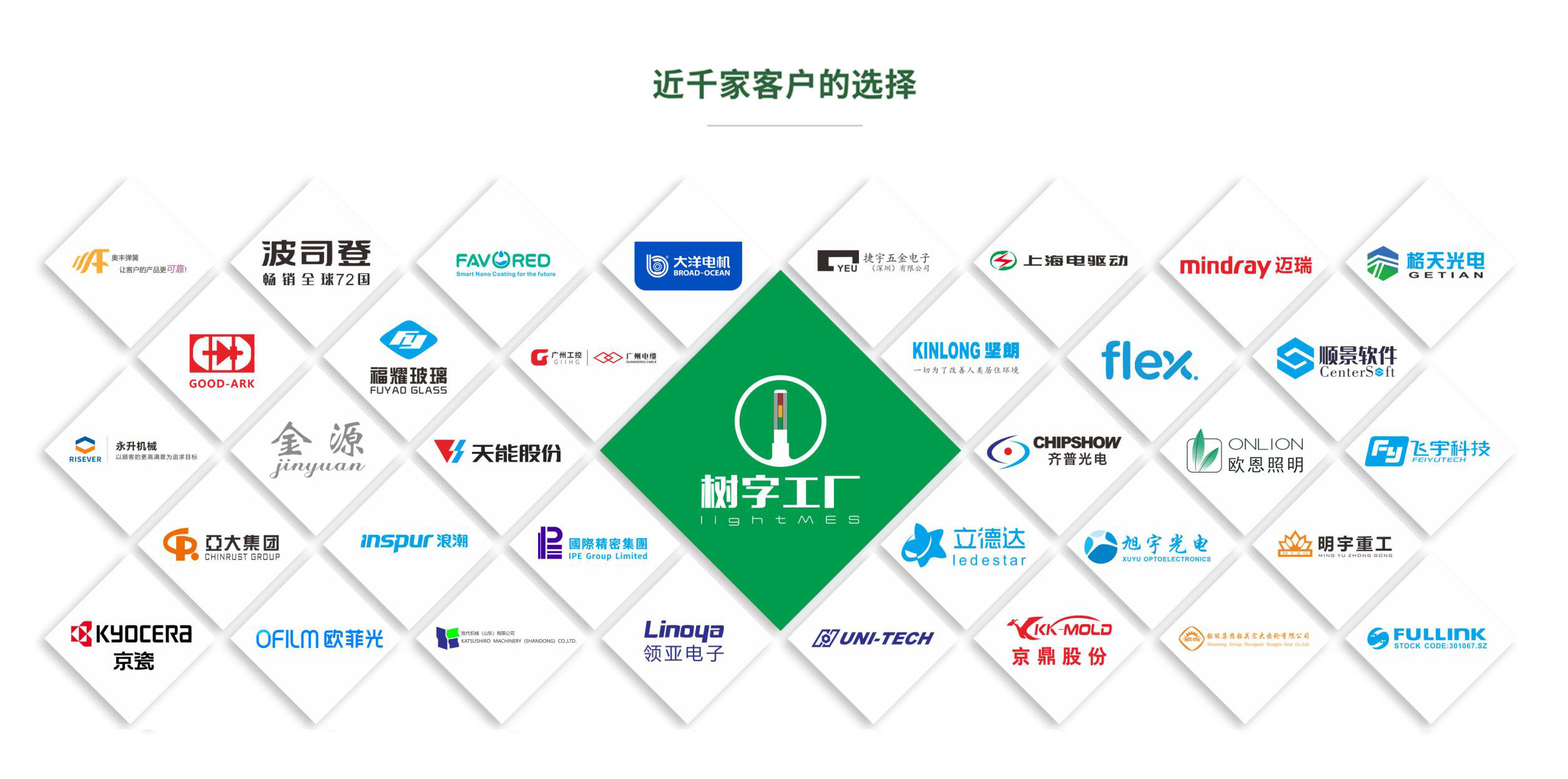 官網用logo墻 官網用logo墻