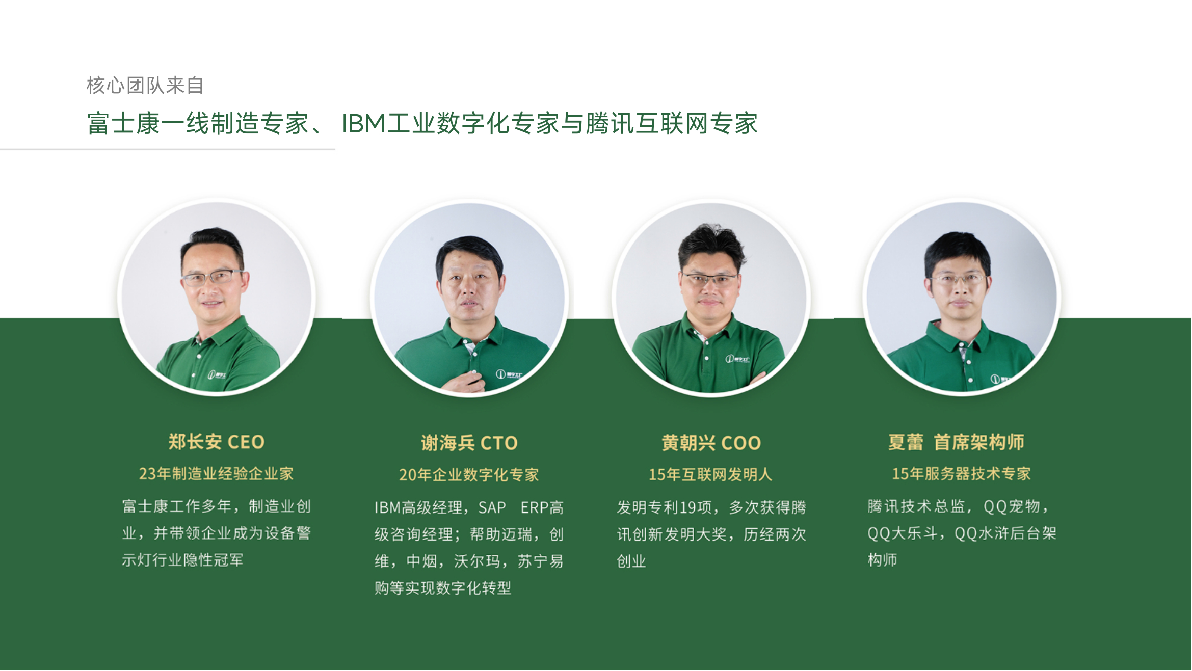 樹字工廠MES系統團隊創始人 樹字工廠MES系統團隊創始人