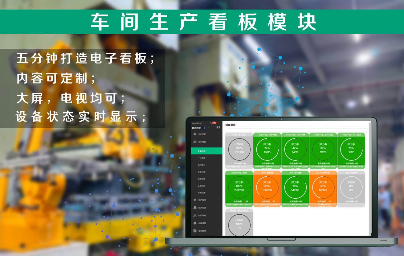 電子看板 電子看板