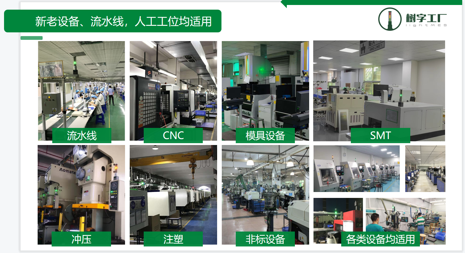 工業互聯燈應用場景 工業互聯燈應用場景