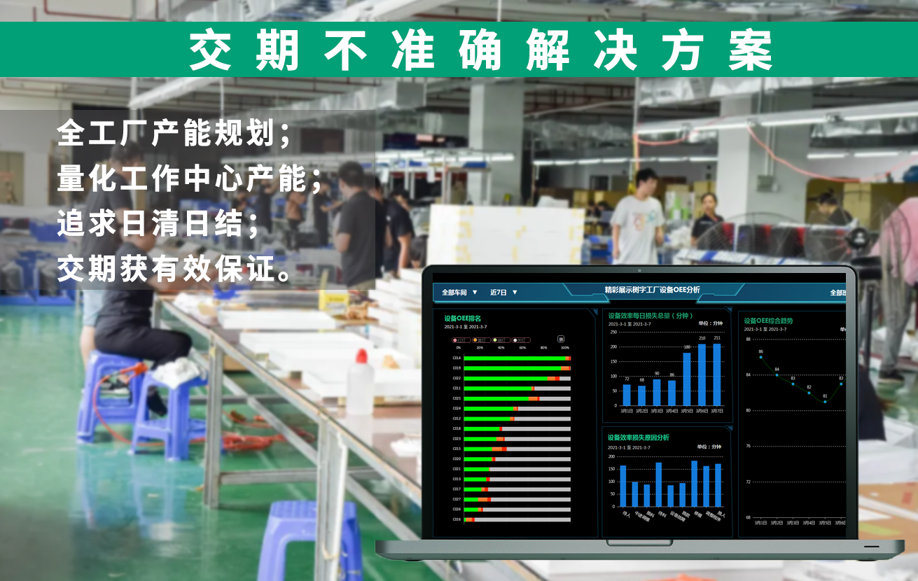 展示交期不準確解決方案 展示交期不準確解決方案