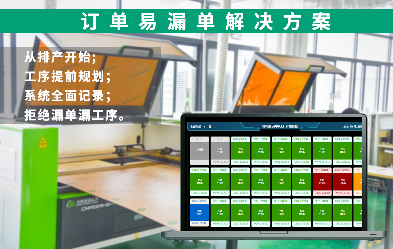 展示易漏單解決方案 展示易漏單解決方案