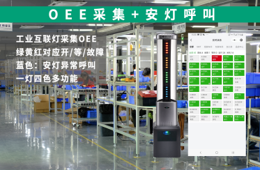 OEE采集+安燈呼叫