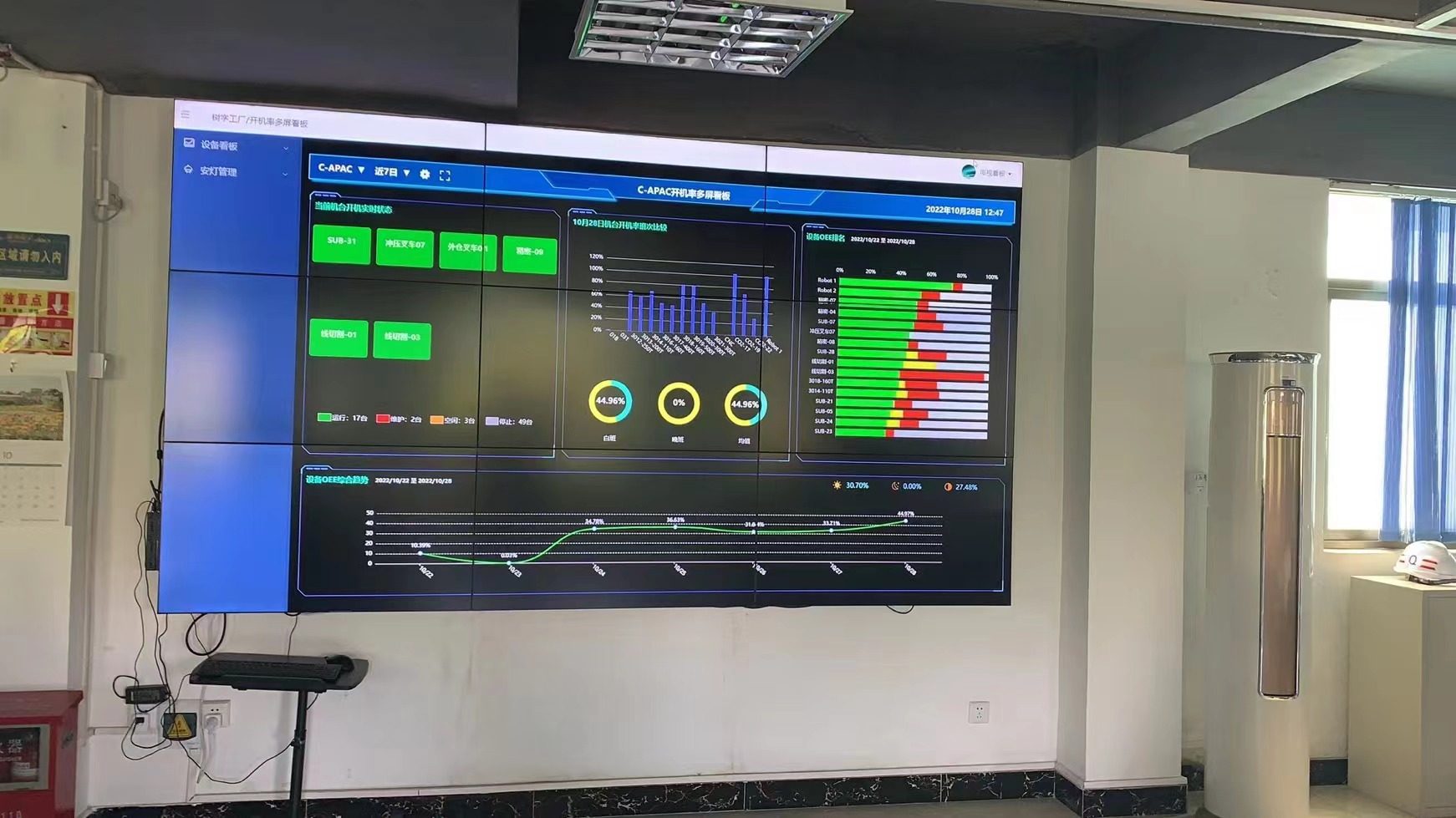 數字化車間 數字化車間
