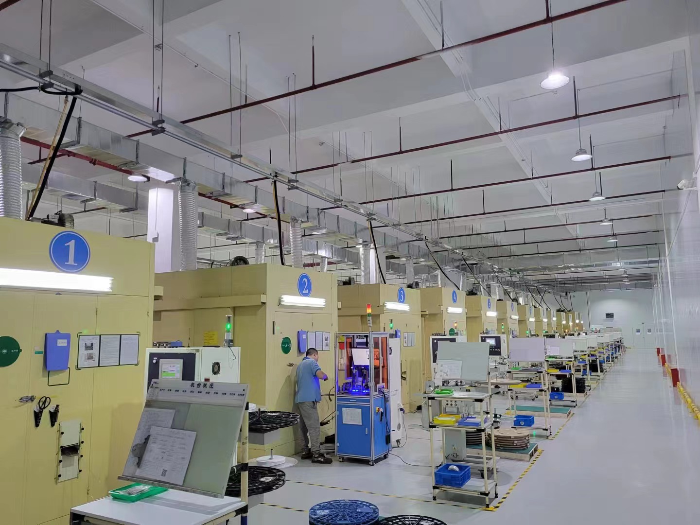 MES上線前資料準(zhǔn)備