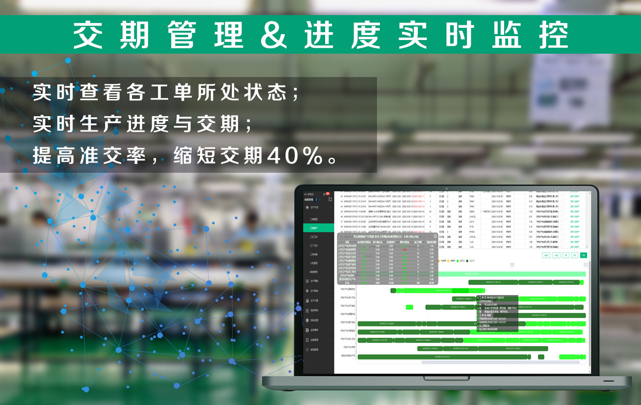 交期管理 交期管理