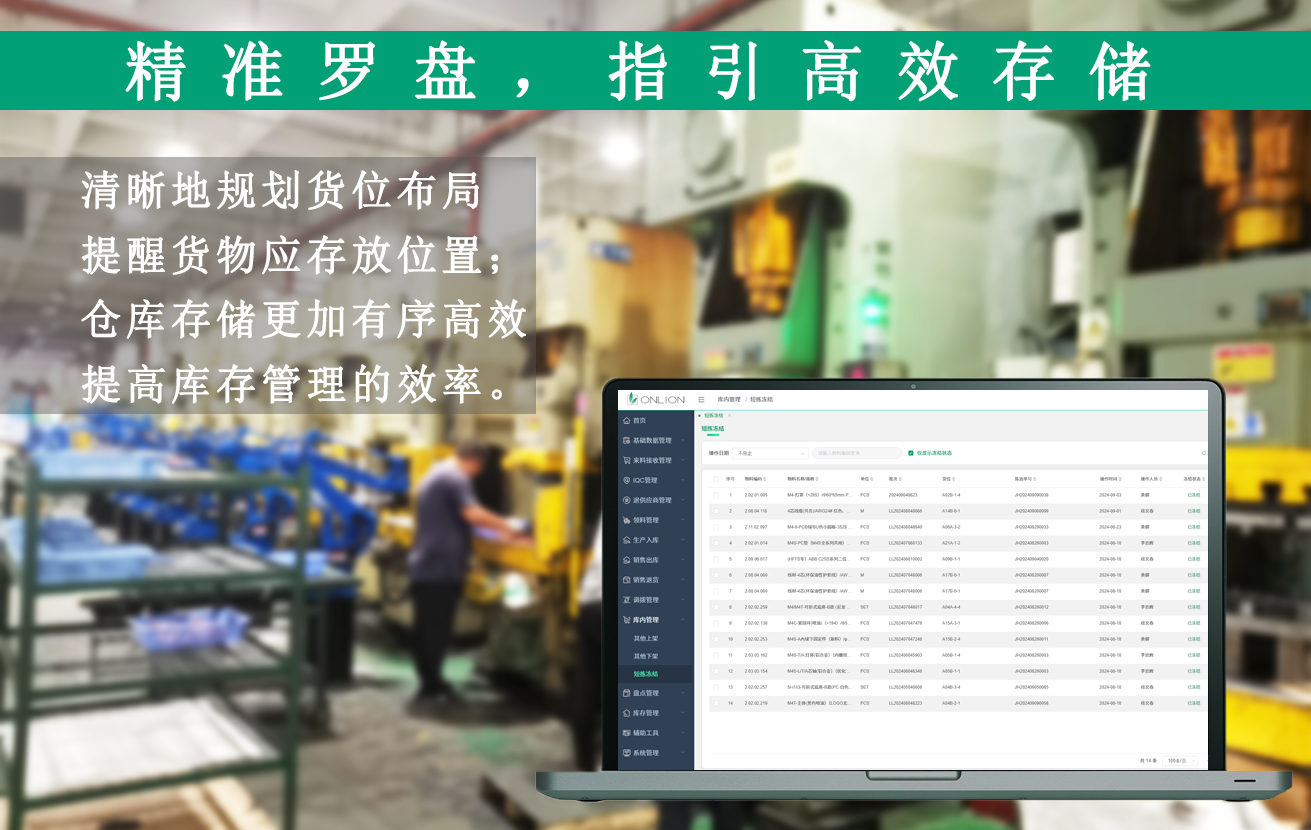 WMS系統倉庫與貨位精確管理