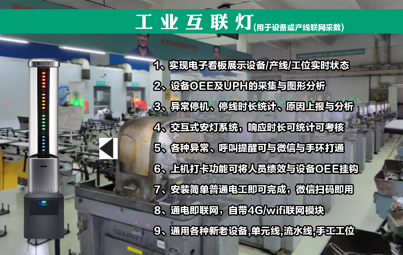 工業互聯燈 工業互聯燈